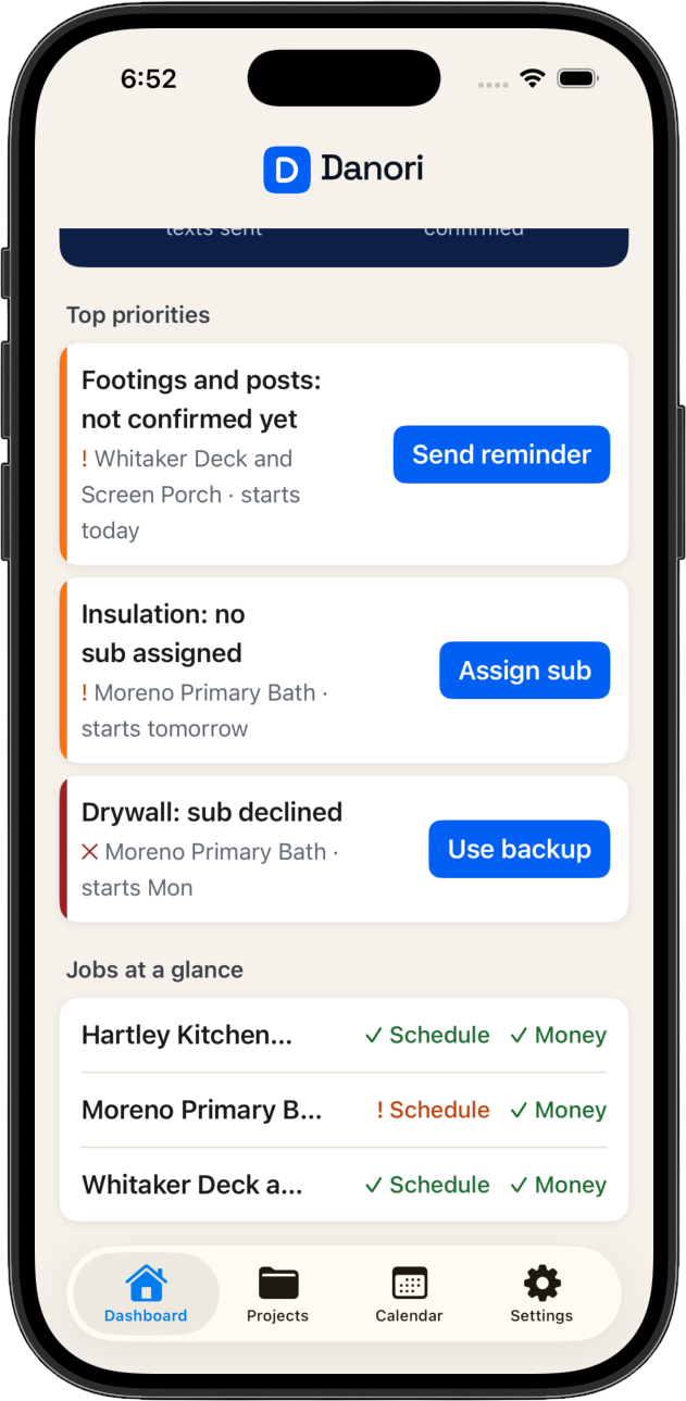 Danori dashboard showing Top priorities and Jobs at a glance