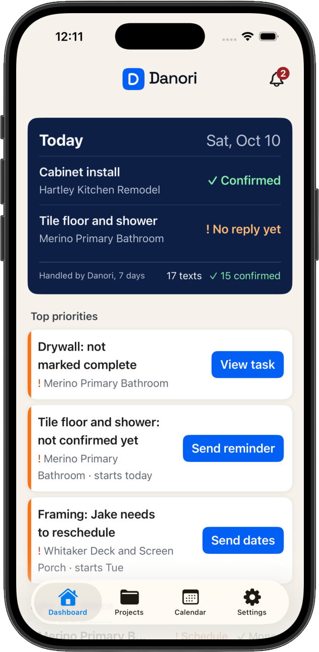 Danori dashboard with Today's jobs and Top priorities